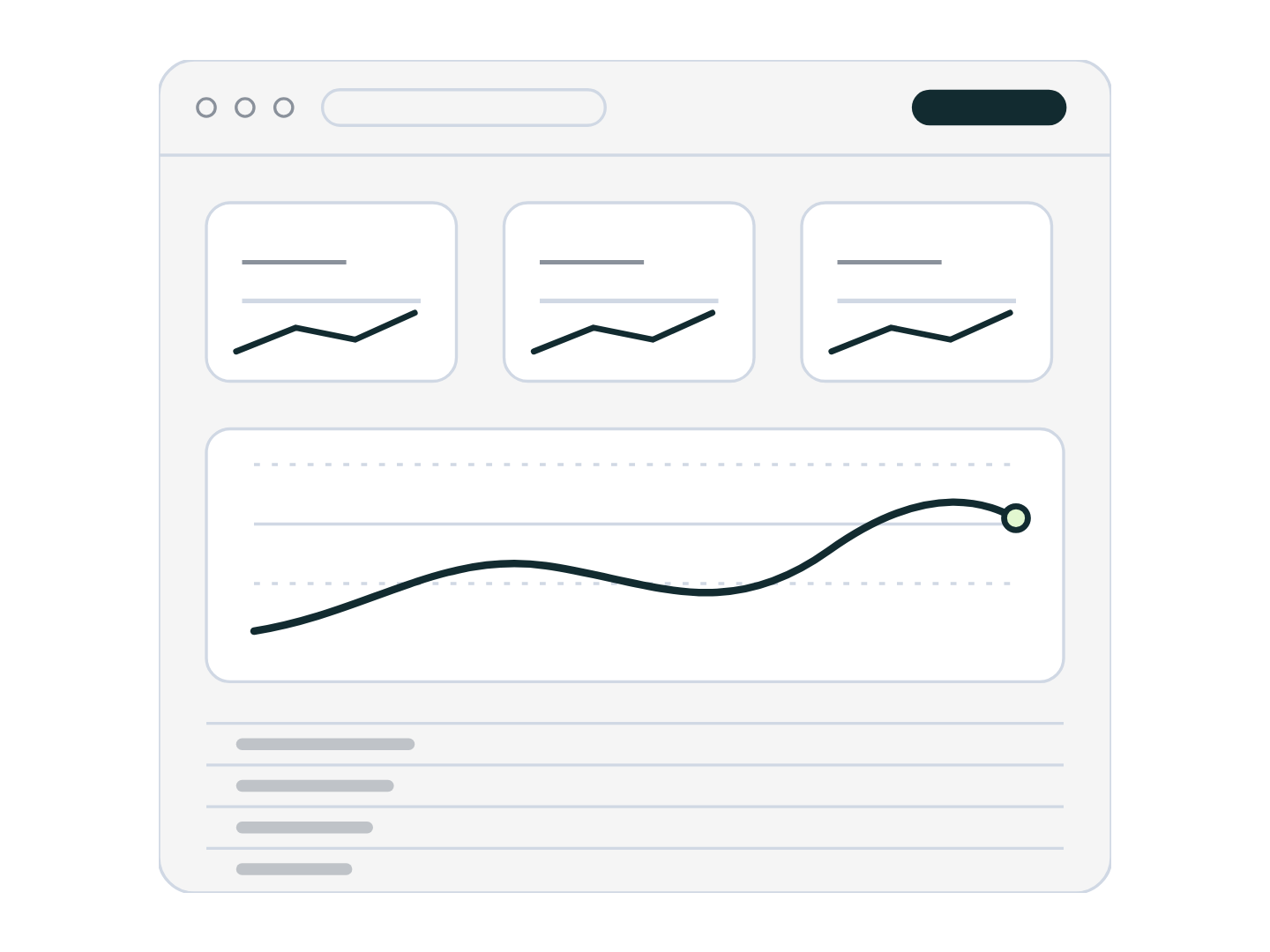 Lens, annotated schematic of the dashboard framework